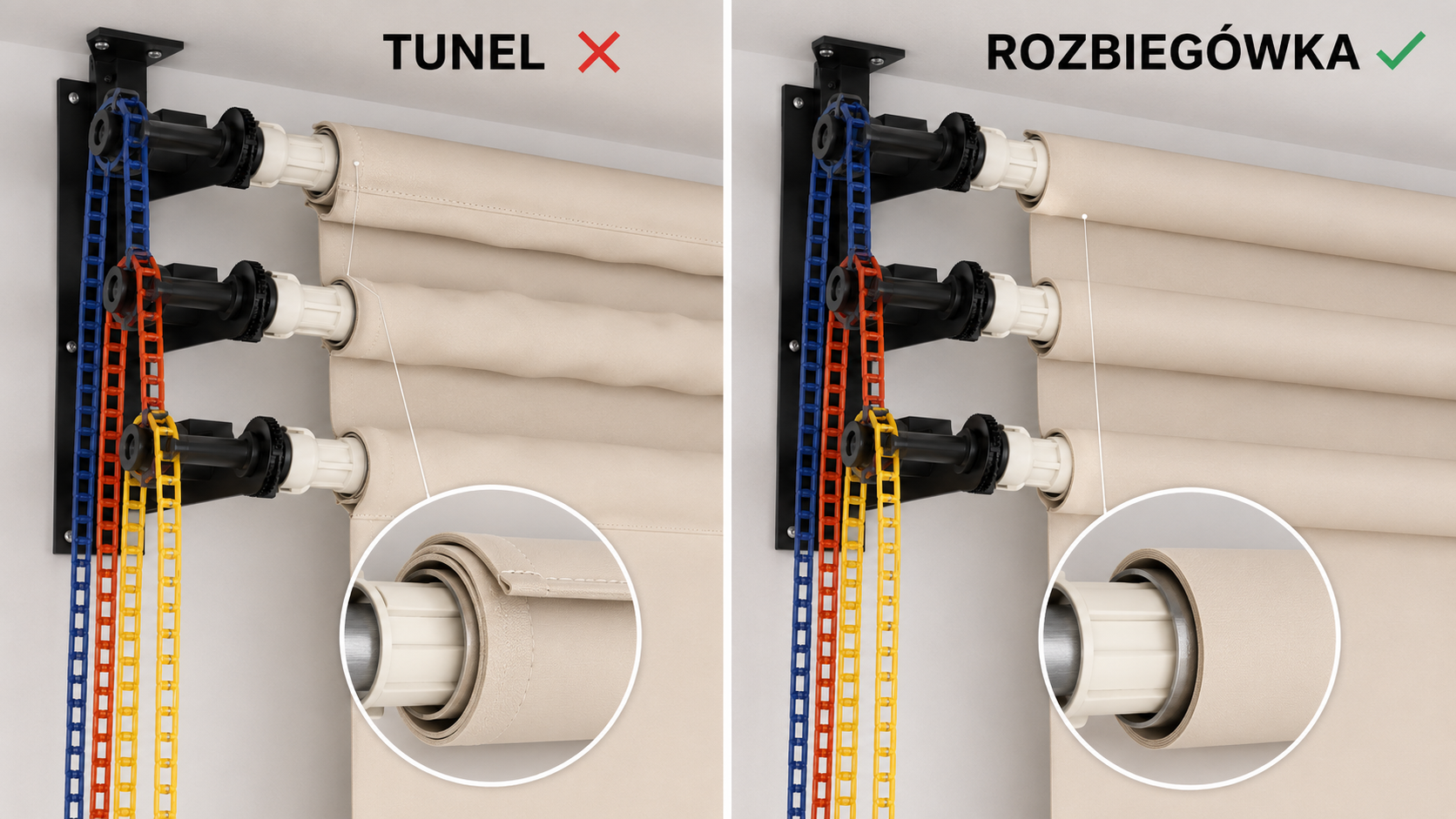 Tunel czy rozbiegówka do systemu sufitowego?